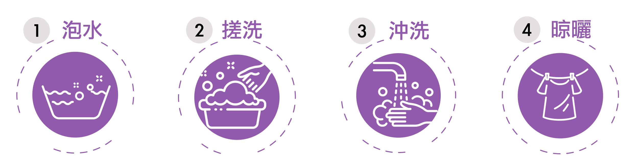 四步驟讓貼身衣物陪妳更久