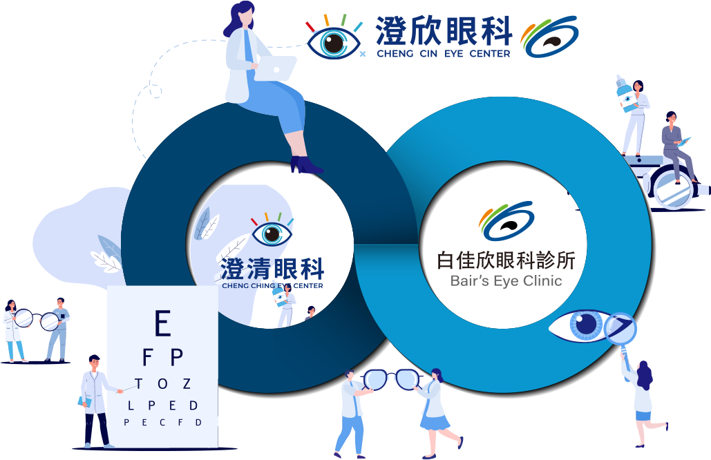 澄欣眼科診所