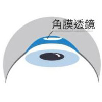 澄欣眼科診所