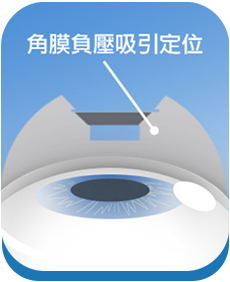澄欣眼科診所